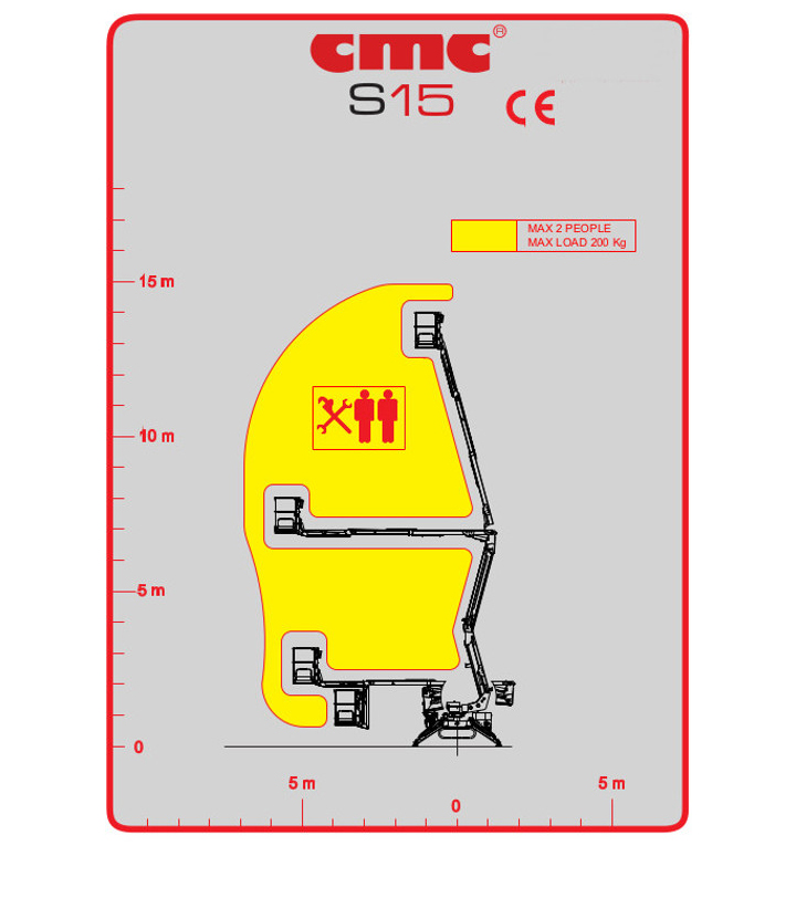 CMC S15 Spider Lift